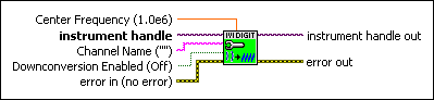 IviDigitizer Configure Downconversion [DC].vi